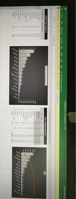 Path: P 2. Cause and Effect vered 2.a Based on