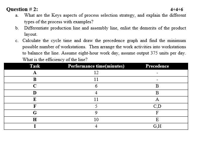 a. Question # 2: 4+4+6 What are the Keys aspects