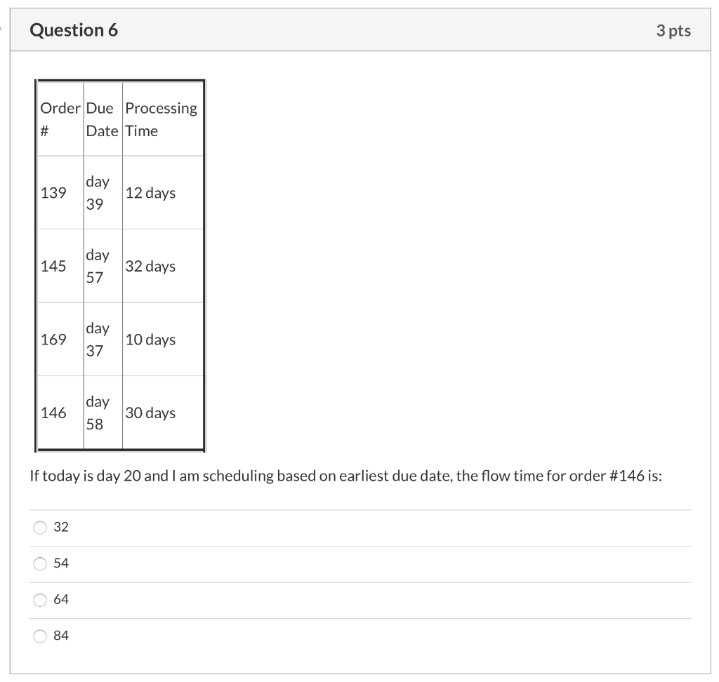 Question 6 3 pts Order Due Processing # Date Time