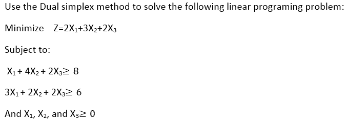 Use the Dual simplex method to solve the