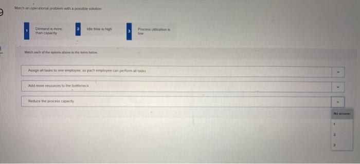 Match an operation problem with a position Demand