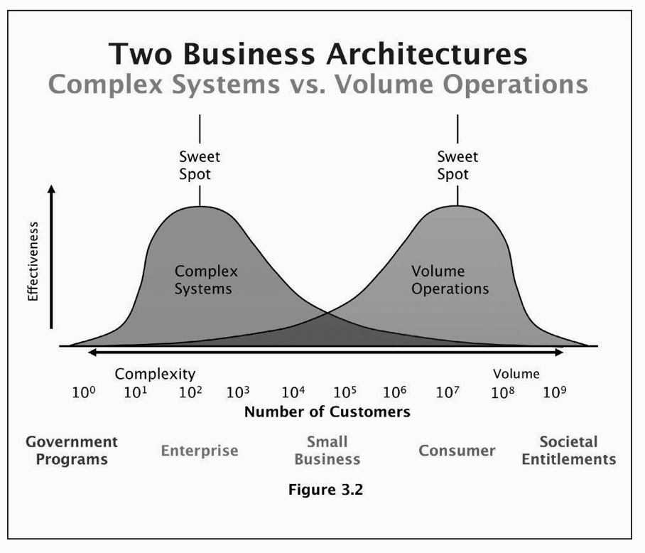 I greatly appreciate it if anyone can help me to