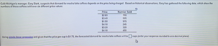 Caf Michigan's manager, Gary Stark, suspects that