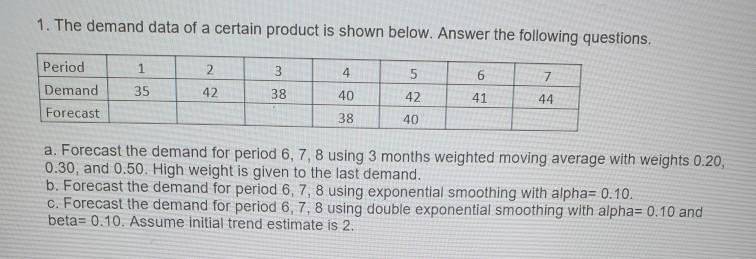 1. The demand data of a certain product is shown