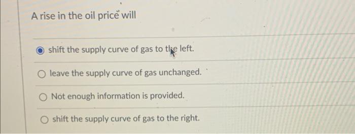 A rise in the oil price will shift the supply
