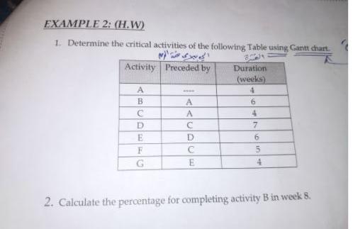 EXAMPLE 2: (H.W) 1. Determine the critical