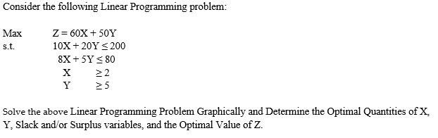 Consider the following Linear Programming