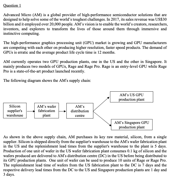 This is supply chain problem Question 1 Advanced