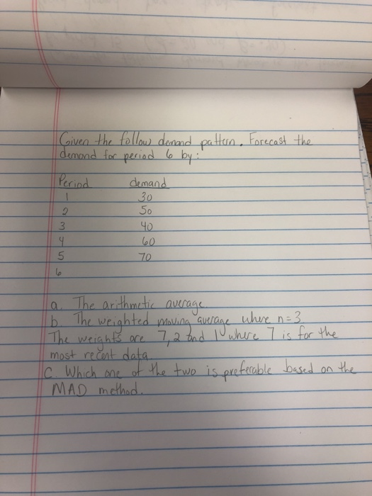 Forecast the Given the follow demand pattern.