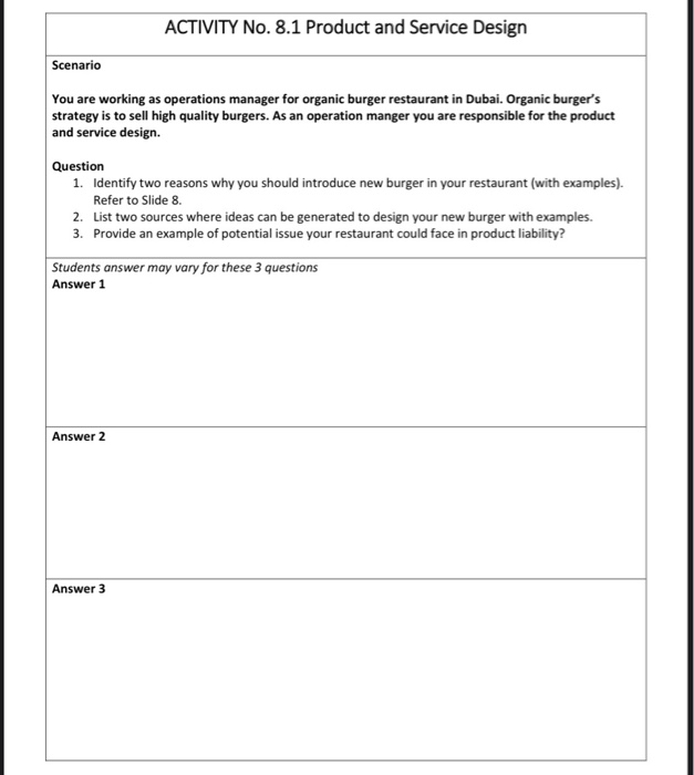 ACTIVITY No. 8.1 Product and Service Design