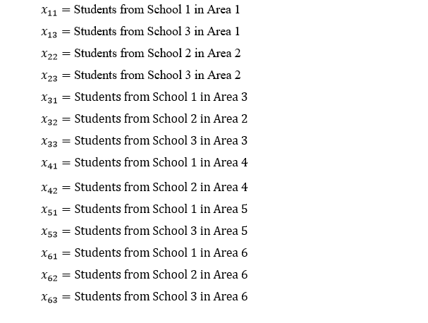 OPERATIONS MANAGEMENT HELP ME FROM QUESTION 2 TO