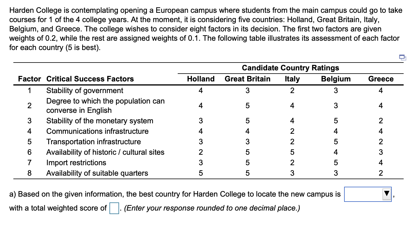 B) If it is decided that a factor 2 (Degree to