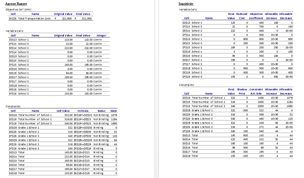 OPERATIONS MANAGEMENT HELP ME FROM QUESTION 2 TO