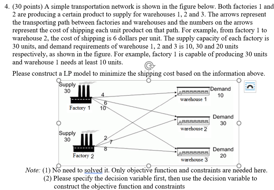 4. (30 points) A simple transportation network is