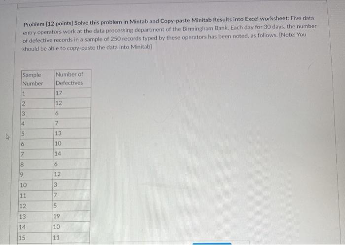 Problem (12 points) Solve this problem in Mintab