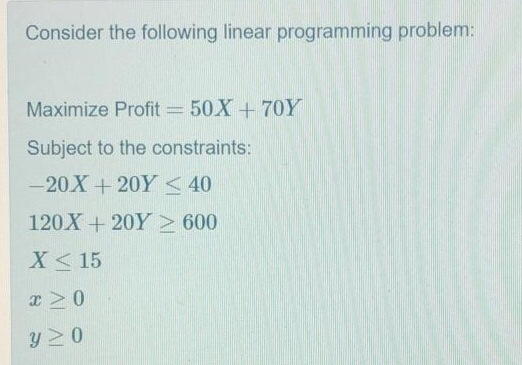Consider the following linear programming