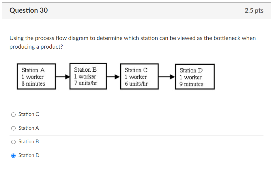 Using the process flow diagram to determine which