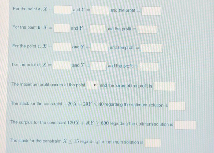 Consider the following linear programming