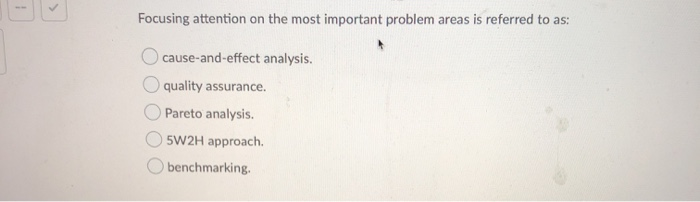 Focusing attention on the most important problem