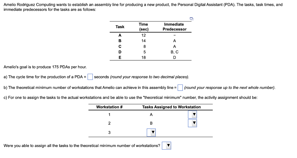 Amelio Rodriguez Computing wants to establish an