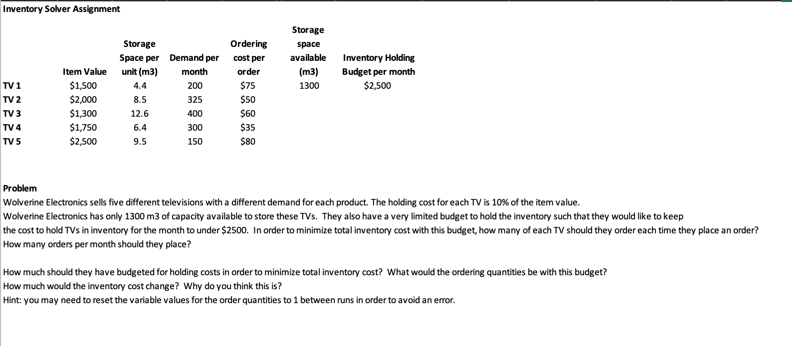 Inventory Solver Assignment Storage Space per