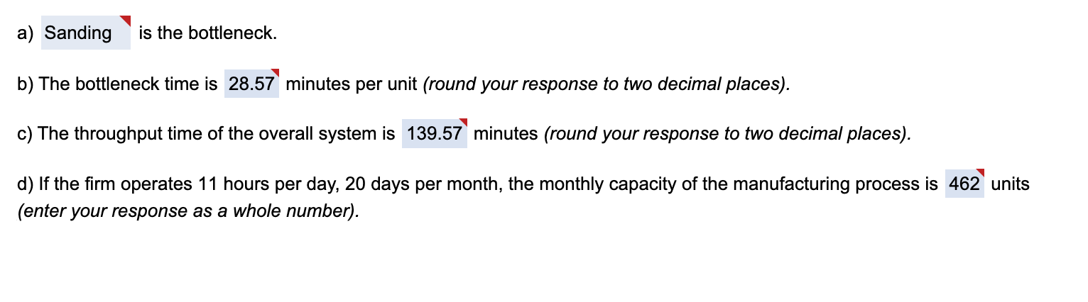A production process at Kenneth Day Manufacturing