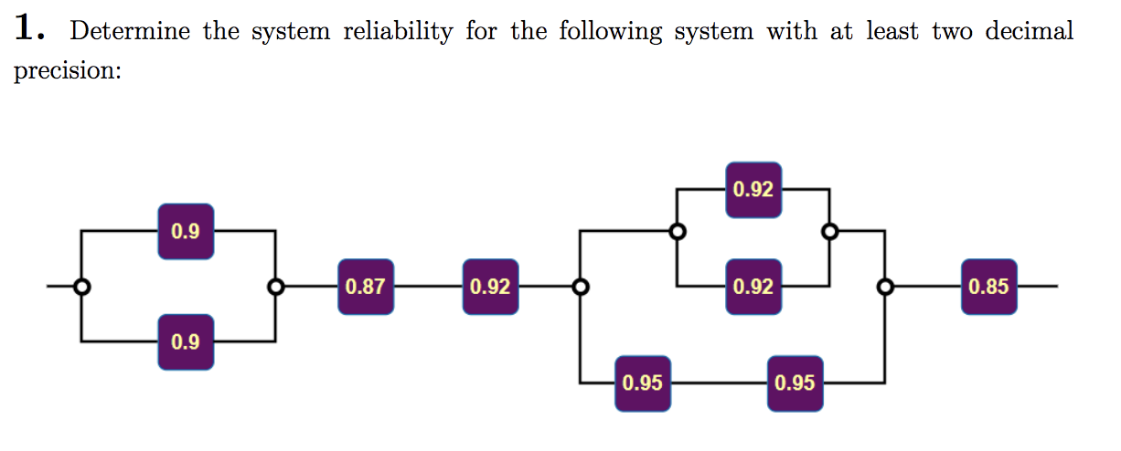 1. Determine the system reliability for the