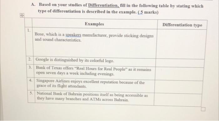 A. Based on your studies of Differentiation, fill