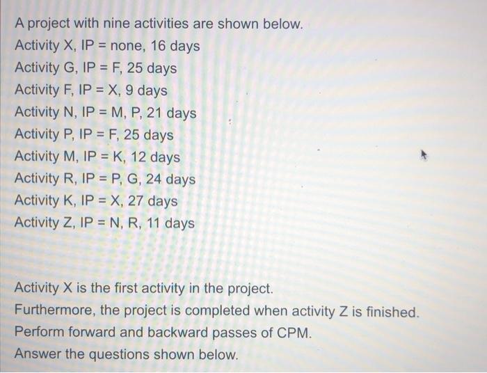 A project with nine activities are shown below.