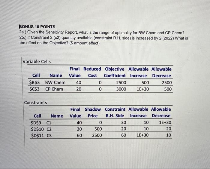 BONUS 10 POINTS 2 a.) Given the Sensitivity