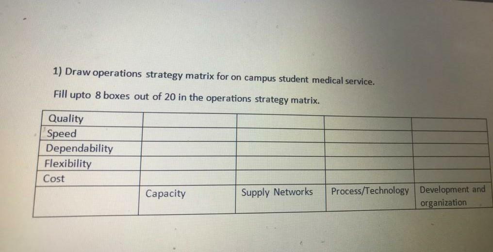 hi , anyone can help me please related to