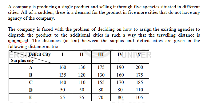 Determine the optimum assignment schedule. A