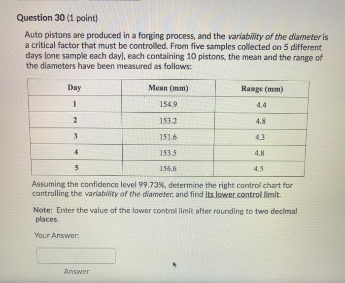 Question 30 (1 point) Auto pistons are produced