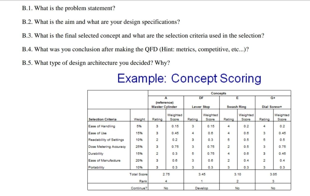 B.1. What is the problem statement? B.2. What is