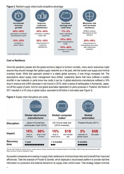Read the case study below and answer ALL the