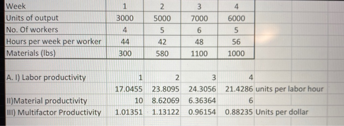 please help me with part B. Part A is attached in