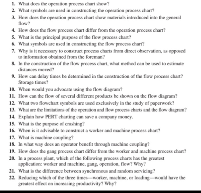 1. What does the operation process chart show? 2.