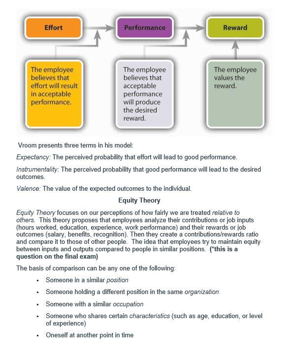 TO DO: Develop a table comparing each of the four