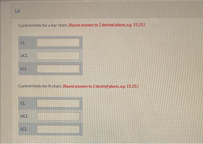 can anyone help me solve this The Awake Coffee