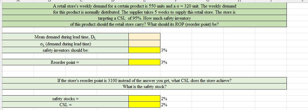 A retail store's weekly demand for a certain