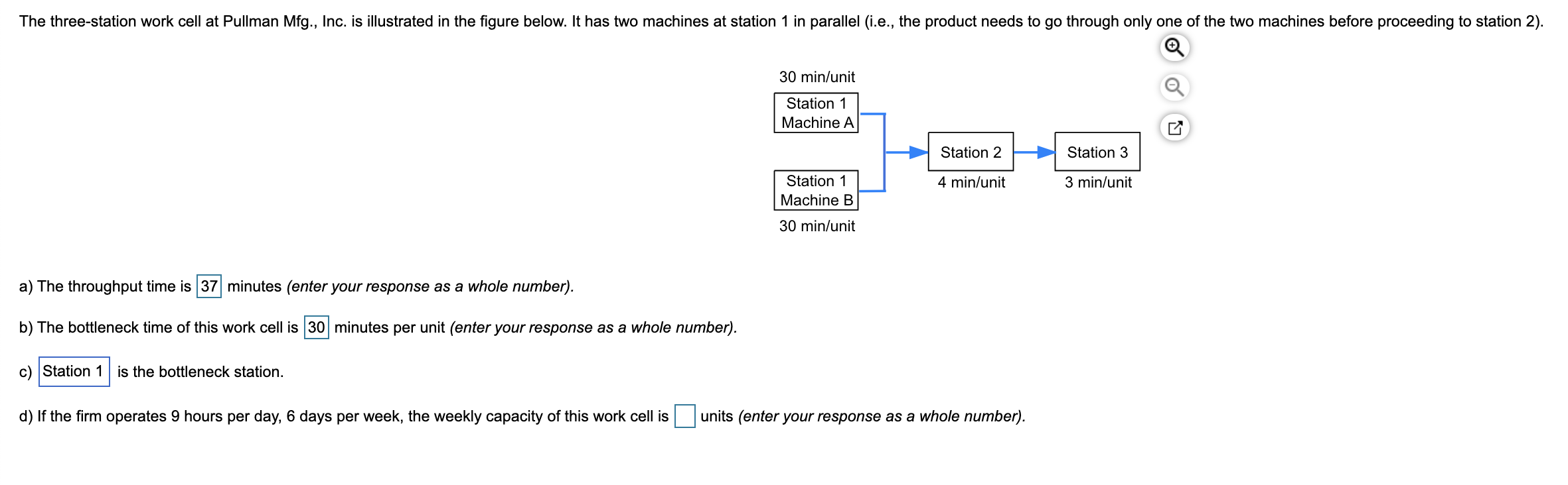 The three-station work cell at Pullman Mfg., Inc.