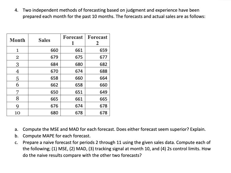 4. Two independent methods of forecasting based