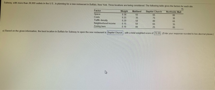 Subway, with more than 20 000 outlets in the US,