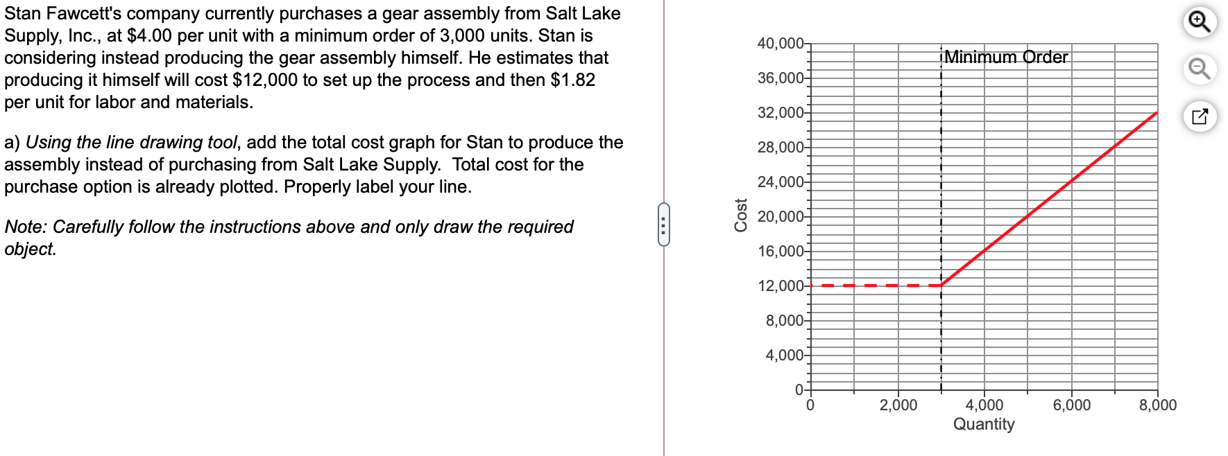 6. Stan Fawcett's company currently purchases a