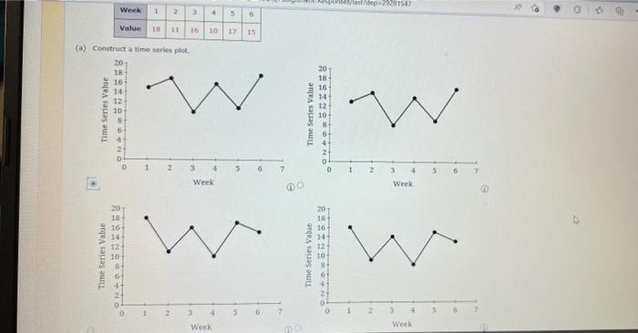 Week Value 18 11 Time Series Value 1 2 13 4 5 (a)