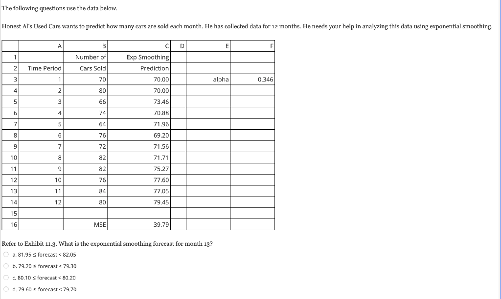 The following questions use the data below.