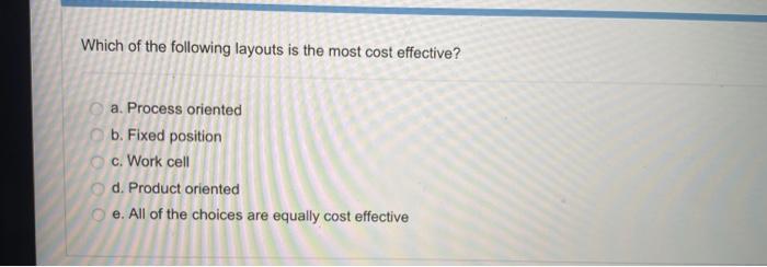 Which of the following layouts is the most cost