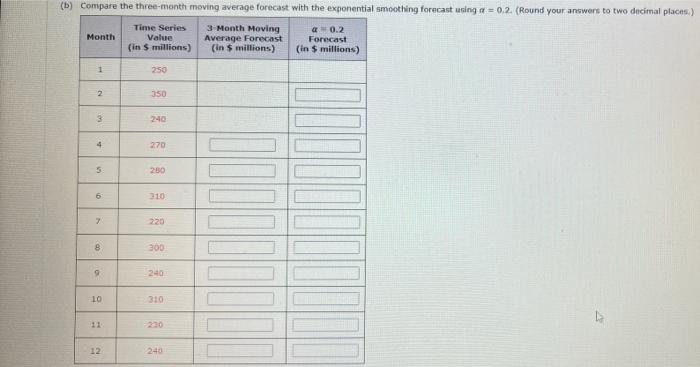 Suppose the values of Alabama building contracts