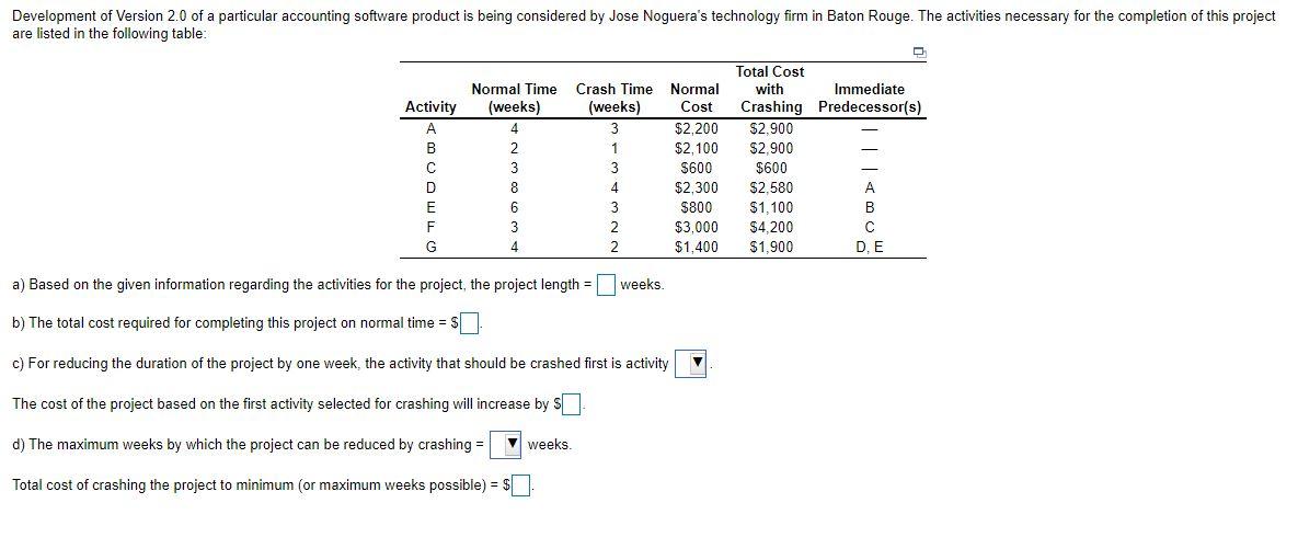 Development of Version 2.0 of a particular