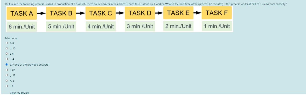 16. Assume the following process is used in